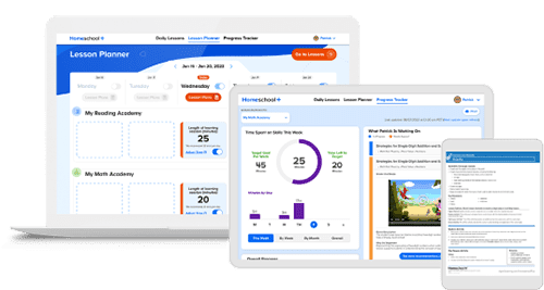 What is Homeschool+? – Homeschool Plus